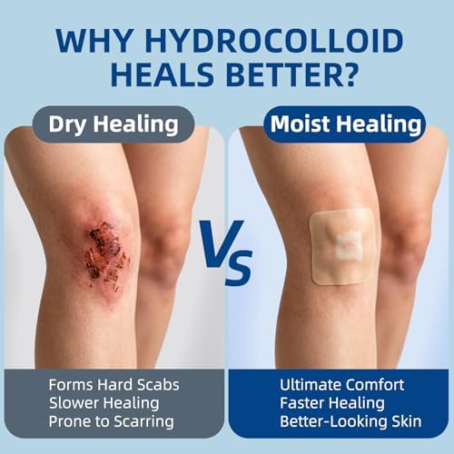 Niceful Hydrocolloid Bandages 2"x2" for Wound Care, 20 Count