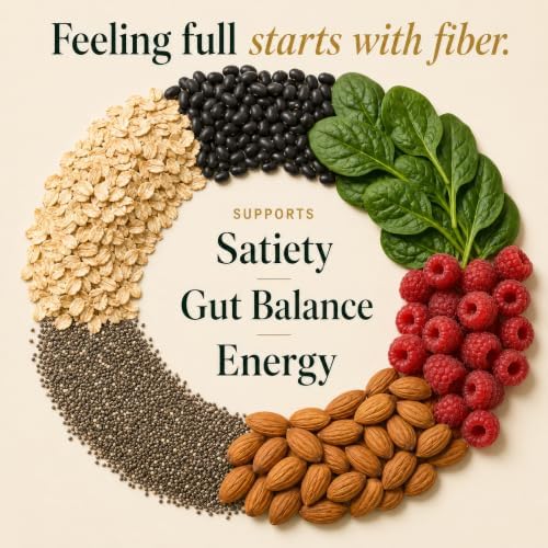 GLP-1 Supplement for Weight Management & Appetite Suppressant, 60ct