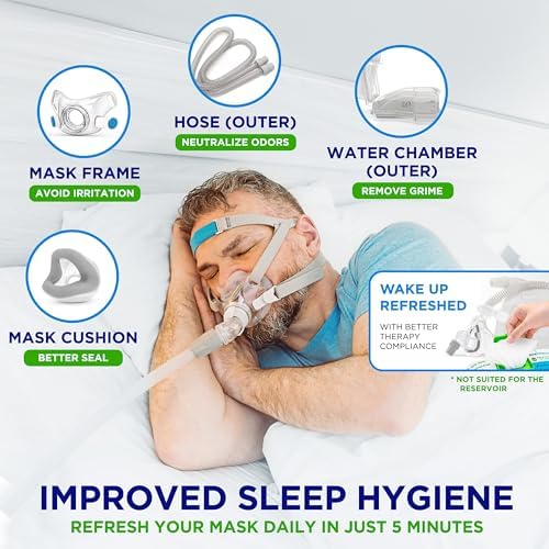 XL CPAP Mask Wipes - Unscented Cleaner Full Face & Nasal Masks - 150 Ct + 6