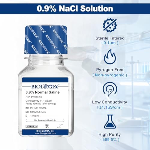 0.9% Normal Saline Solution, Sterile Sodium Chloride, 100mL