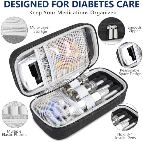 Medineed Temperature Display Insulin Travel Case TSA Approved,Black