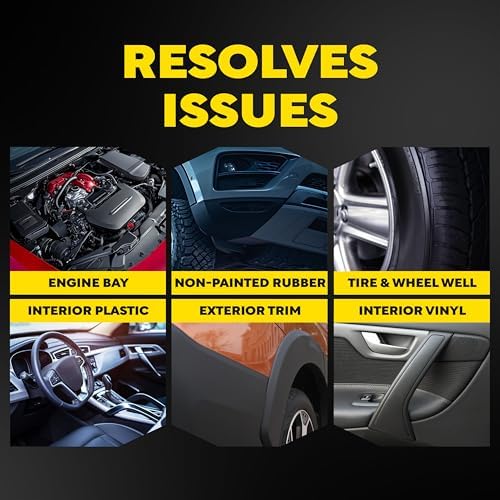 Meguiar's Professional D170 Detailer Hyper-Dressing, 1gal