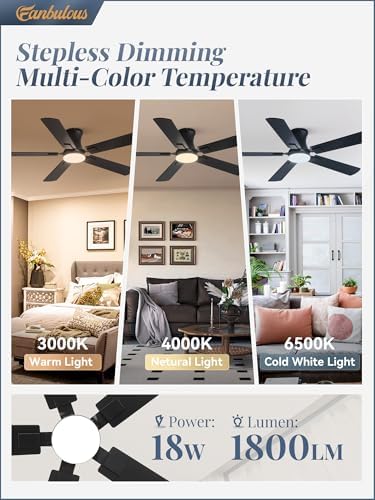 Fanbulous 52 inch Ceiling Fan with Light, Low Profile, App & Remote Control