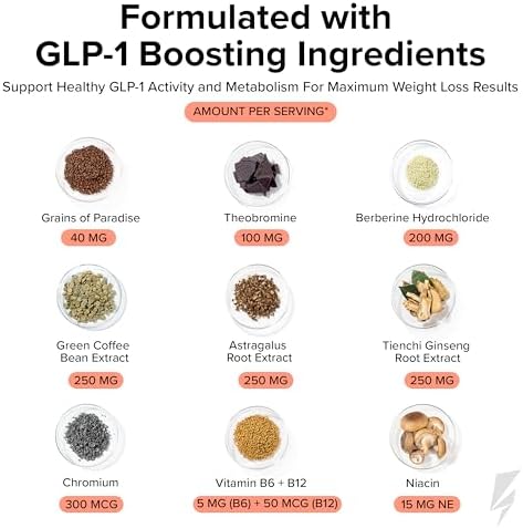Inno Shred GLP-1 Thermogenic Fat Burner & Appetite Support, 30 Servings
