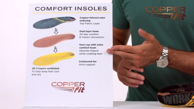 Copper Fit Unisex Work Gear Comfort Insoles