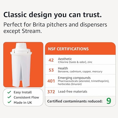 Amazon Basics Enhanced Water Filter, Brita Filter Replacement, 3-Pack