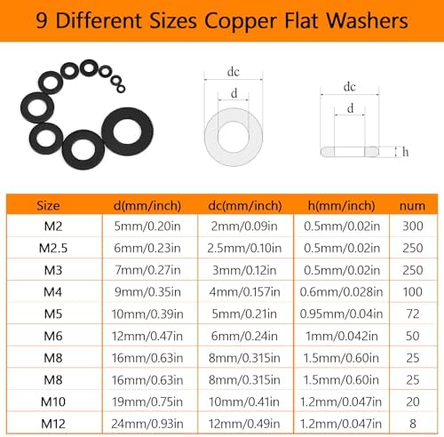 1100Pcs 9 Sizes M2-M12 Black Flat Washers for Screws & Bolts