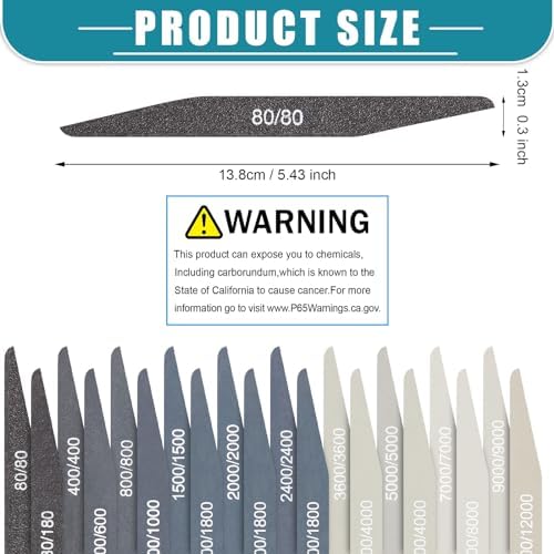 Honoson 20 Pcs Sanding Sticks Model, Low and High Grits, Double Angle Shape