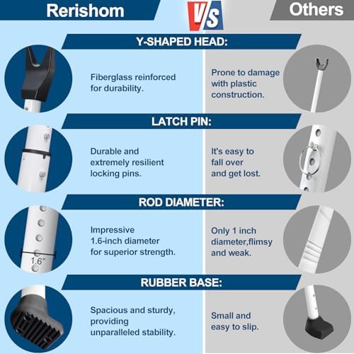 Rerishom 2 Pack Door Security Bar, Heavy Duty Patio Door Lock,White
