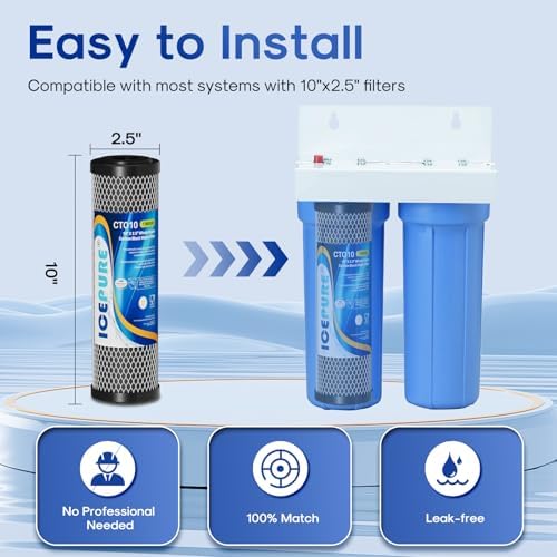ICEPURE 1 Micron 2.5" x 10" CTO Carbon Whole House Water Filter 4 Pack
