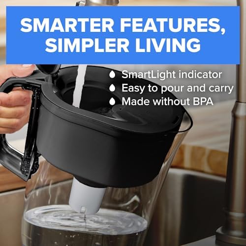 Brita Small 6-Cup Water Filter Pitcher, Includes 1 Filter, White