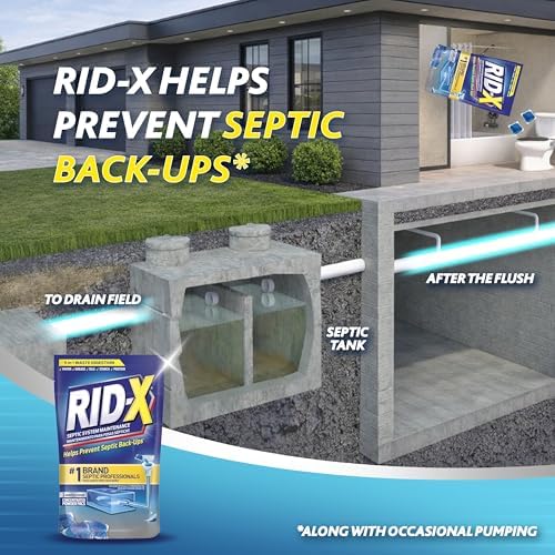 Rid-X Septic Tank Treatment, 3.2 Ounce