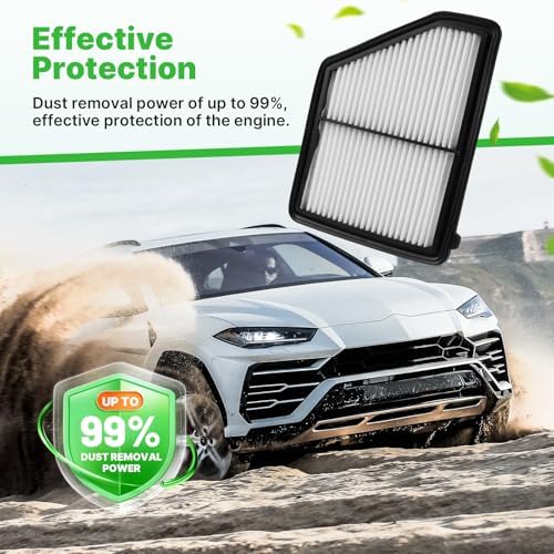 Engine+Cabin Air Filter Fit for 2016-2026 Civic(2.0L), 2023-2026 HR-V(2.0L)