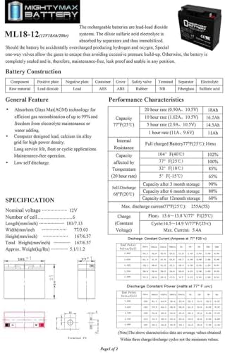 Mighty Max Battery ML18-12 - 12 Volt 18 AH, Nut and Bolt (NB) Terminal, Rechargeable SLA AGM Battery