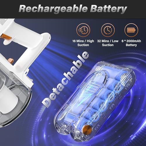 Tikom V500 Cordless Vacuum Cleaner for Home, 40000Pa/450W Stick Vacuum with LED Touch Screen, Charging Wall Dock, Anti-Tangle, Lightweight Handheld Vacuum for Pet Hair, Hard Floor, Carpet