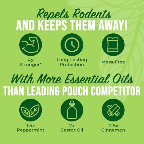 Mighty Mint Mouse Repellent Pouches with Glue Dots, 12 Count