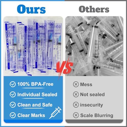 50 Pack 3ml Syringes with Needle-23Ga 1 Inch Needle with Luer Lock, Individually Sealed Packaging