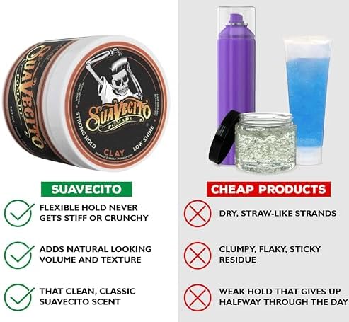 Suavecito Pomade Firme Clay for Men - Strong Hold, Low Shine Matte Finish - Professional Hair Styling Clay for Added Volume and Definition - 4 oz