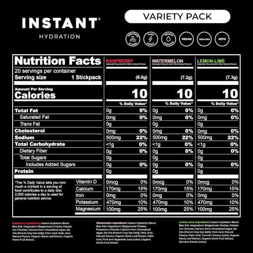 Instant Hydration Sugar Free Electrolytes Powder Packets Variety Pack - Watermelon, Raspberry, Lemon Lime Drink Mix & Travel Essentials with Magnesium and Potassium - Post Workout Recovery - 20 Sticks