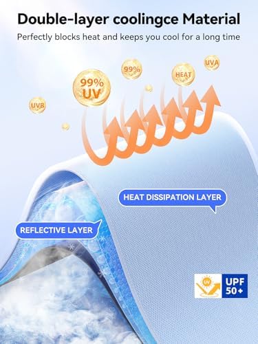 2026 Nmoiss Windshield Sun Shade Umbrella [Vinyl Coating Heat Shield]