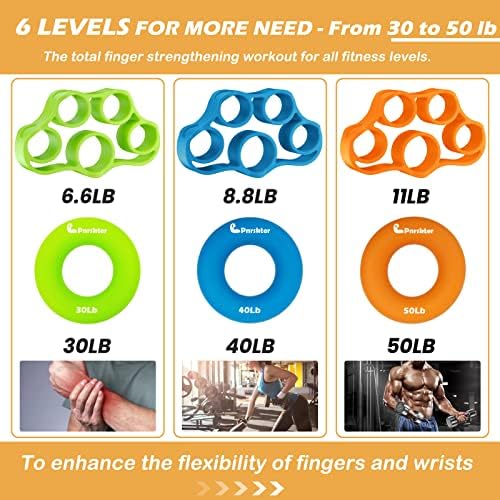 Pnrskter Hand Grip Strengthener, Finger Exerciser, Grip Strength Trainer