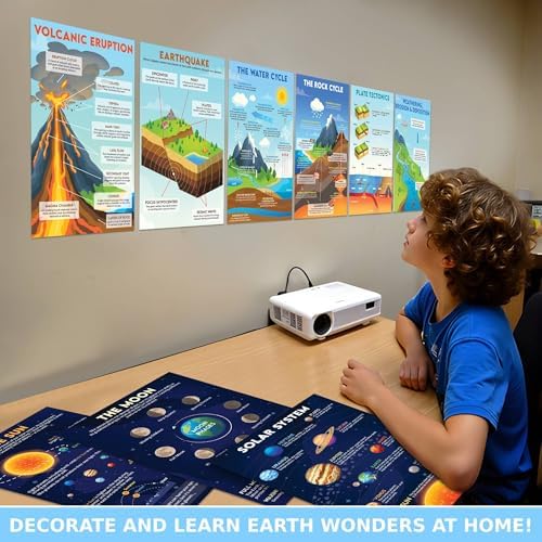 BRIGHTENKIDZ Earth Science Posters for Classroom, 15 Pack 11x17 Educational
