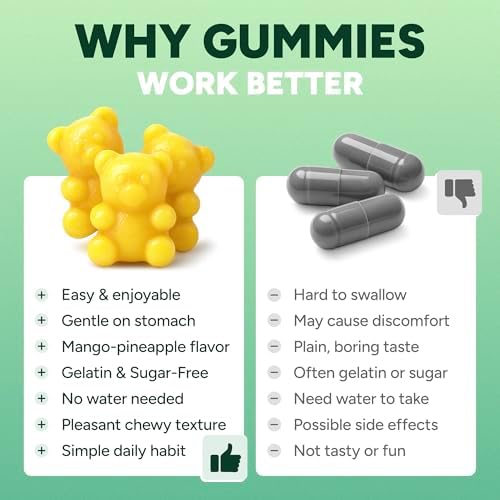 Sugar-Free GLP-1 Support Gummies, Berberine, Cinnamon, Turmeric Supplement