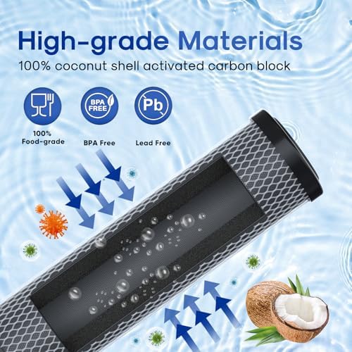 ICEPURE 1 Micron 2.5" x 10" CTO Carbon Whole House Water Filter 4 Pack
