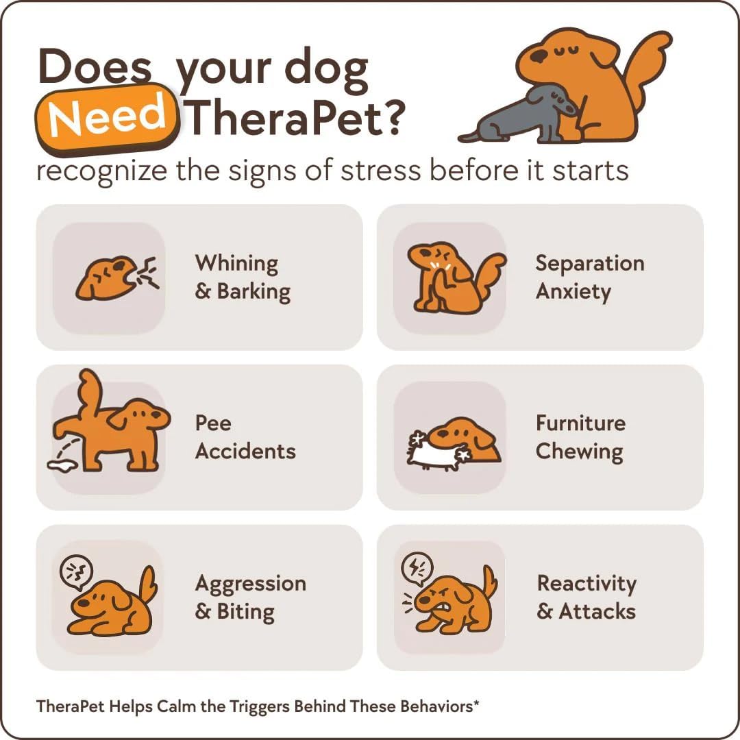 TherapetMD Dog Calming Diffuser Refill Kit (2-Pack, 60-Day Supply) Dog Pheromone Refills for Stress, Separation, Pee Accidents, Barking, & Destructive Behaviors. Use with TheraPet MD Diffuser Only