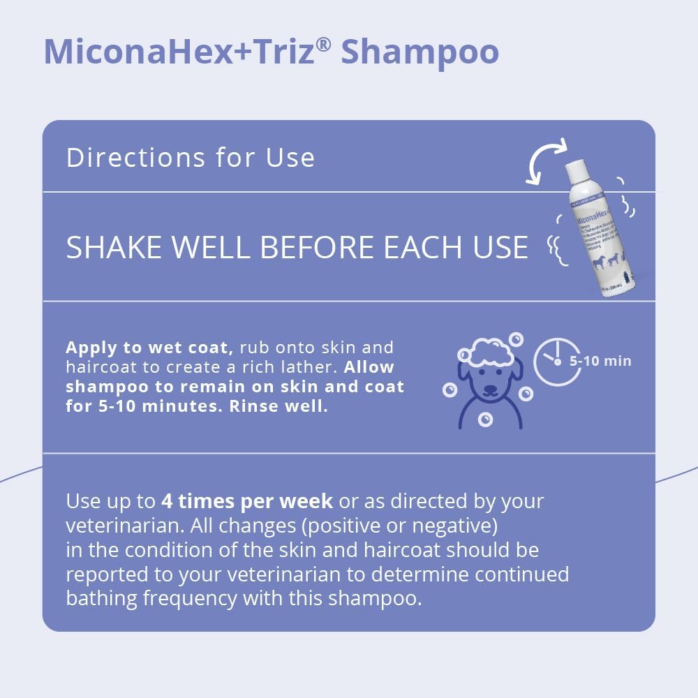 MiconaHex+Triz Shampoo for Dogs, Cats and Horses, 8 oz