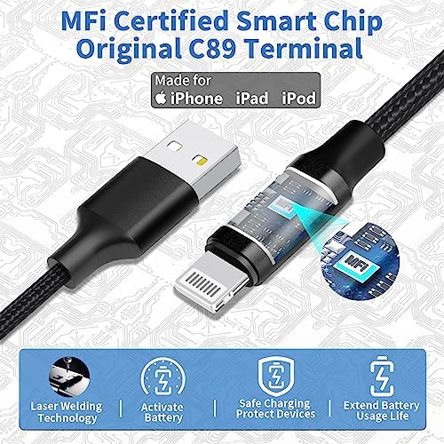 Apple MFi Certified iPhone Car Charger Fast Charging 4.8A Car Phone Charger