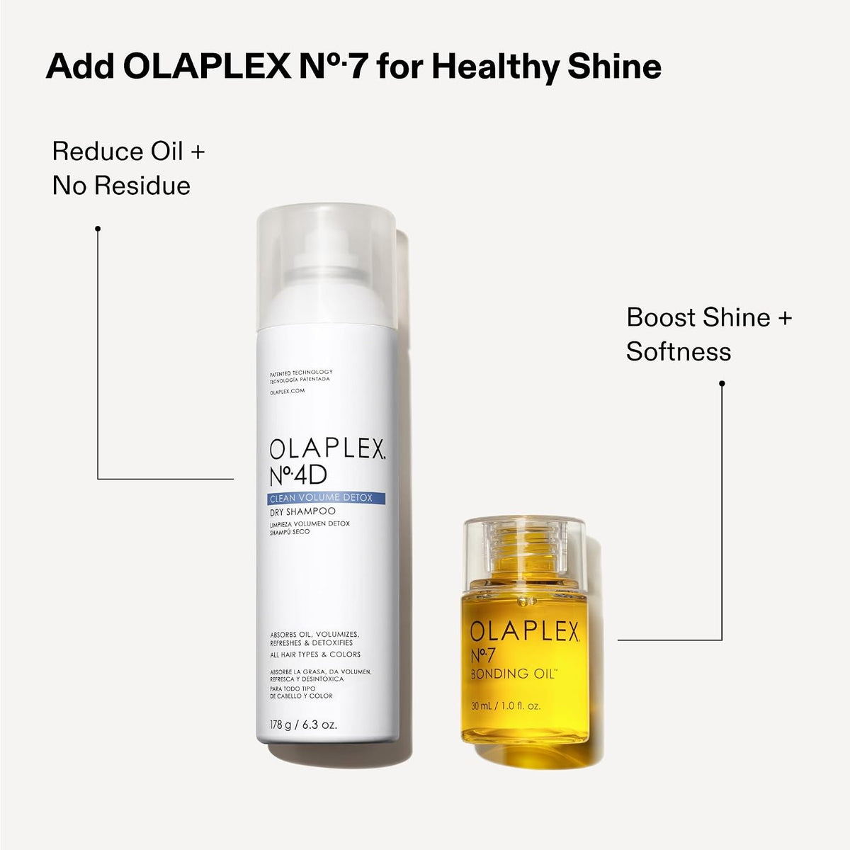 Olaplex N°.4D Clean Volume Dry Shampoo | Oil Absorbing & No Residue