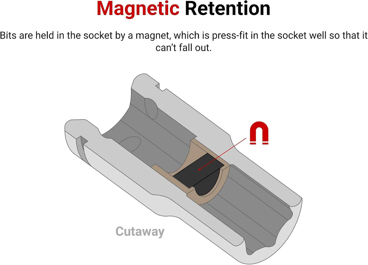 TEKTON 1/4 Inch Drive x 1/4 Inch Magnetic Hex Bit Holder Socket | SHA05402