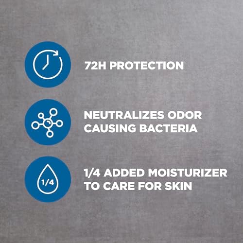 Dove Men Antiperspirant Stick Clean Comfort Sweat & 4 Count 2.7 oz