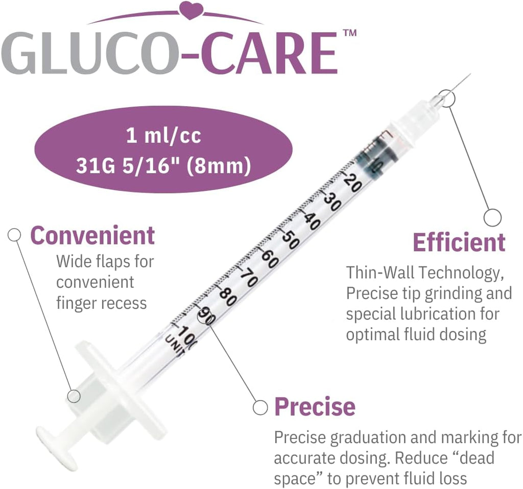 GLUCO-CARE 1 ml/cc Syringes 31G x 5/16’’ (8mm), Orange Cap, 100/box