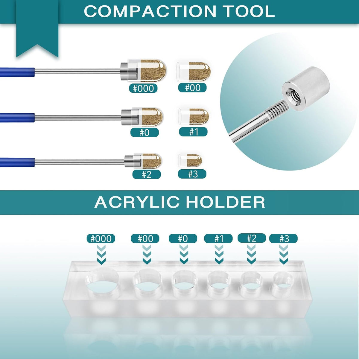 Versatile Easy Capsule Filling Tool Kit for Gel Capsules Empty