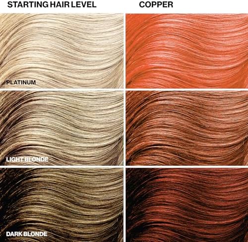 Keracolor Color + Clenditioner, Semi-Permanent Hair Color, 23 Shades