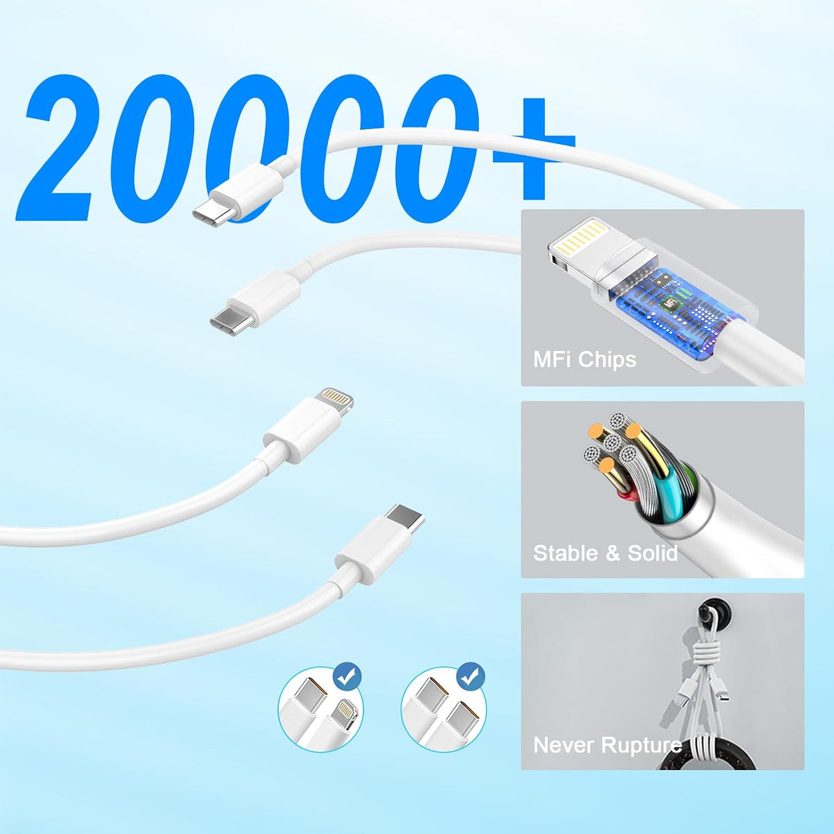 iPhone Car Charger Fast Charging, 60W Car Charger+Two Types of Cables, 2PCS