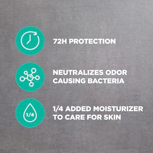 DOVE MEN + CARE Aluminum Free 3 Pack Wild Eucalyptus Deodorant for Men 3 oz