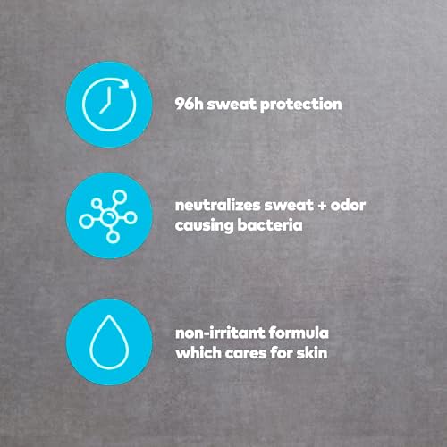 Dove Men+Care Clinical Protection Antiperspirant Clean Comfort 1.7 oz
