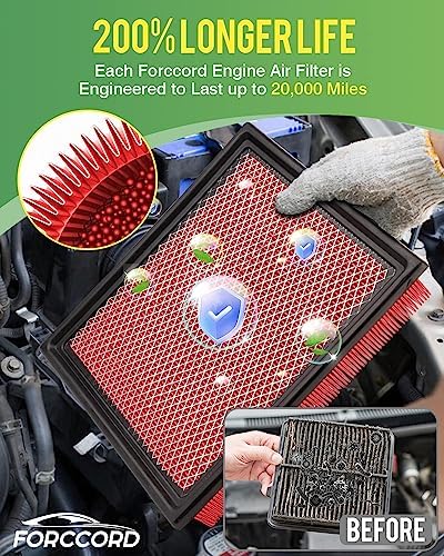 Cabin & Engine Air Filter Kit for Ford F-150 F150 15-26, Expedition 18-26