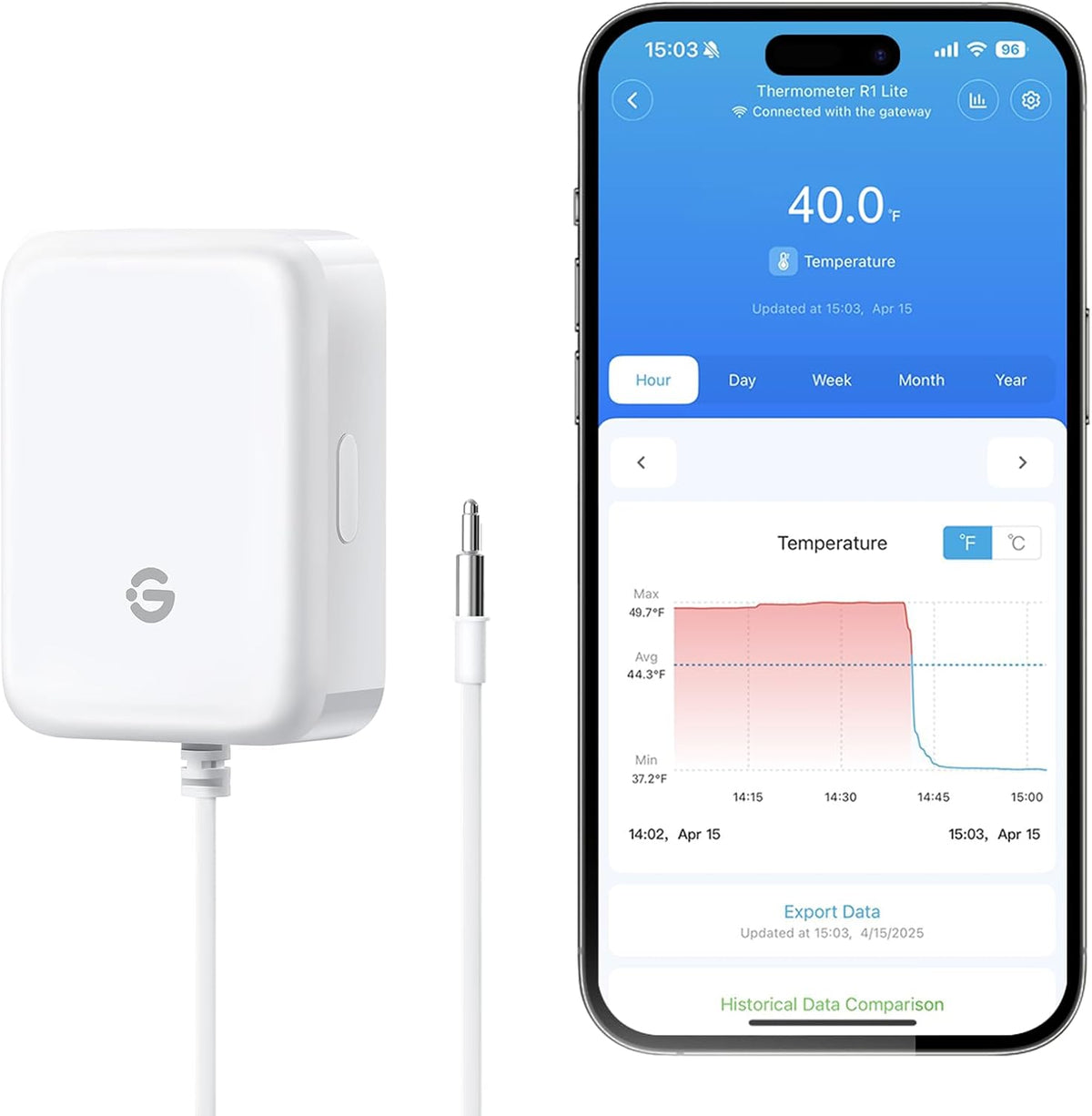 GoveeLife WiFi Refrigerator Thermometer Sensor with Alarm, 2-Pack & Gateway