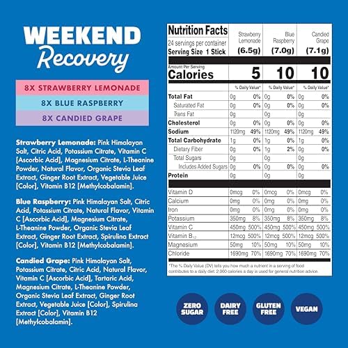 Waterboy Weekend Recovery, Variety Pack, Sugar Free Electrolytes 24ct