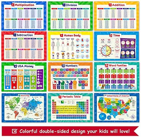 26 Set of 50 Educational Posters for Kids - Laminated & Flat, 17x11
