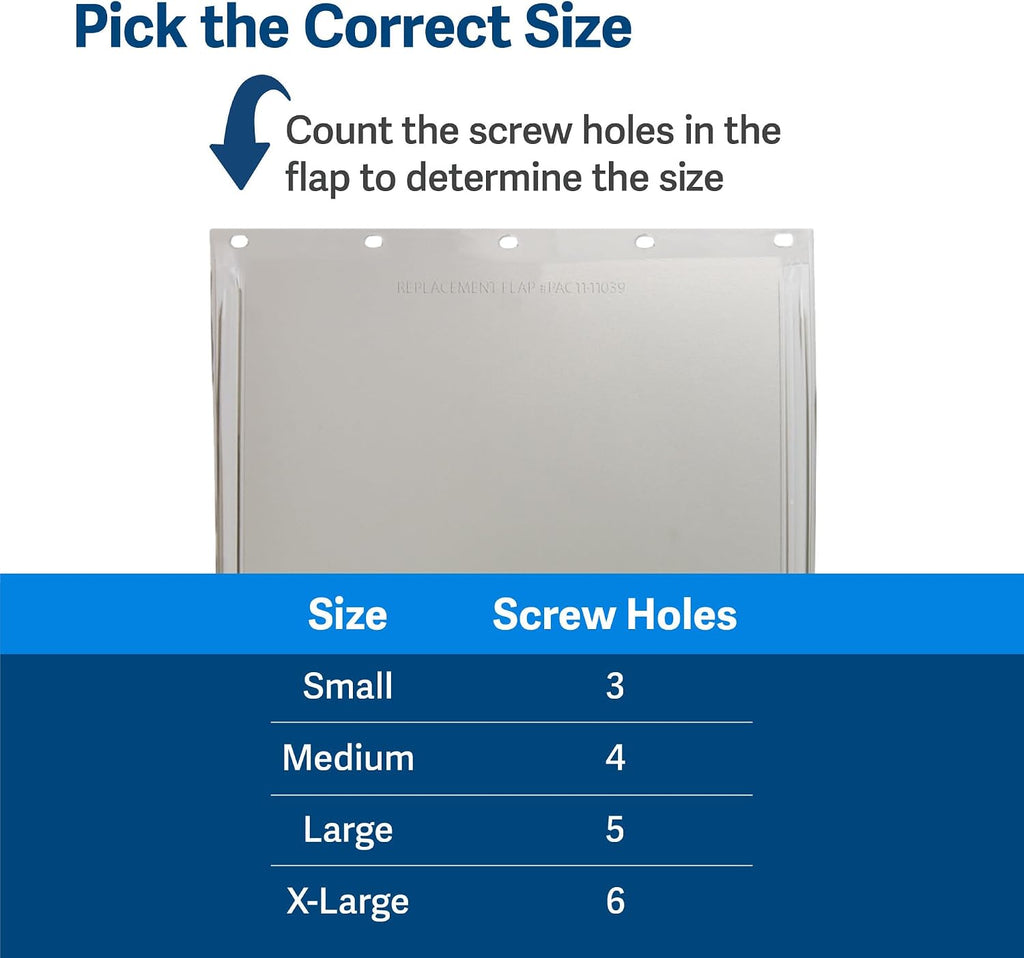 PetSafe Freedom Replacement Pet Door Flap, Non-Toxic Material, Size Large