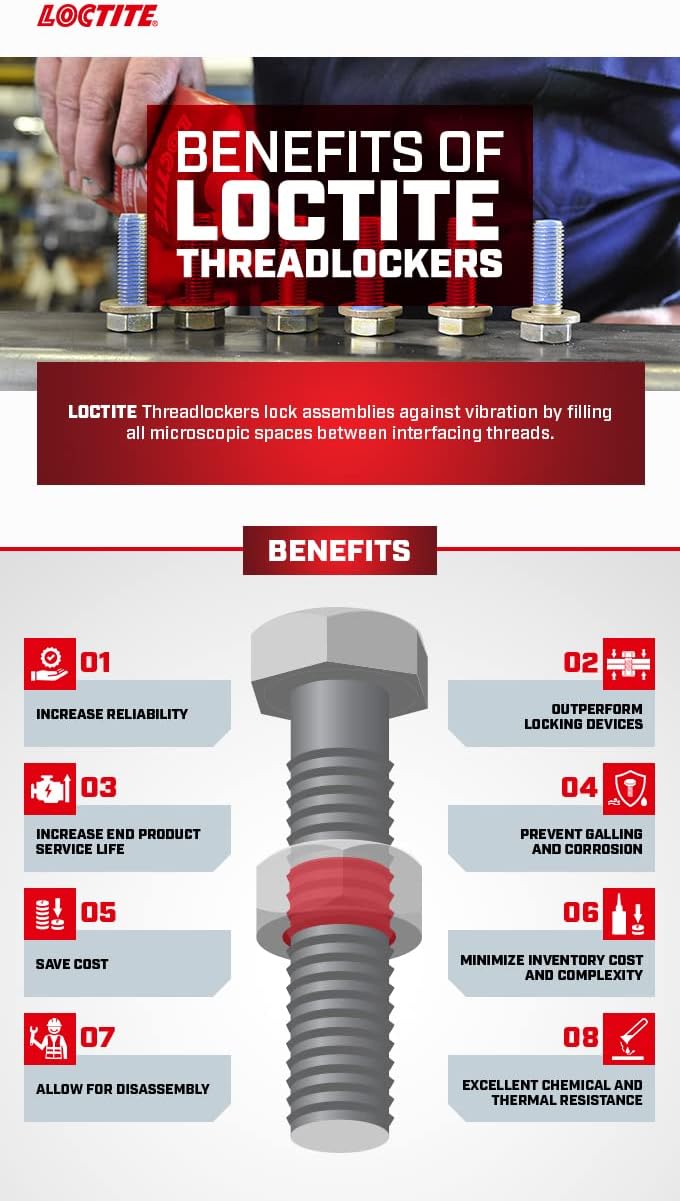 Loctite 88442 Red 272 High Temperature/Strength Thread Locker, 50 mL Bottle
