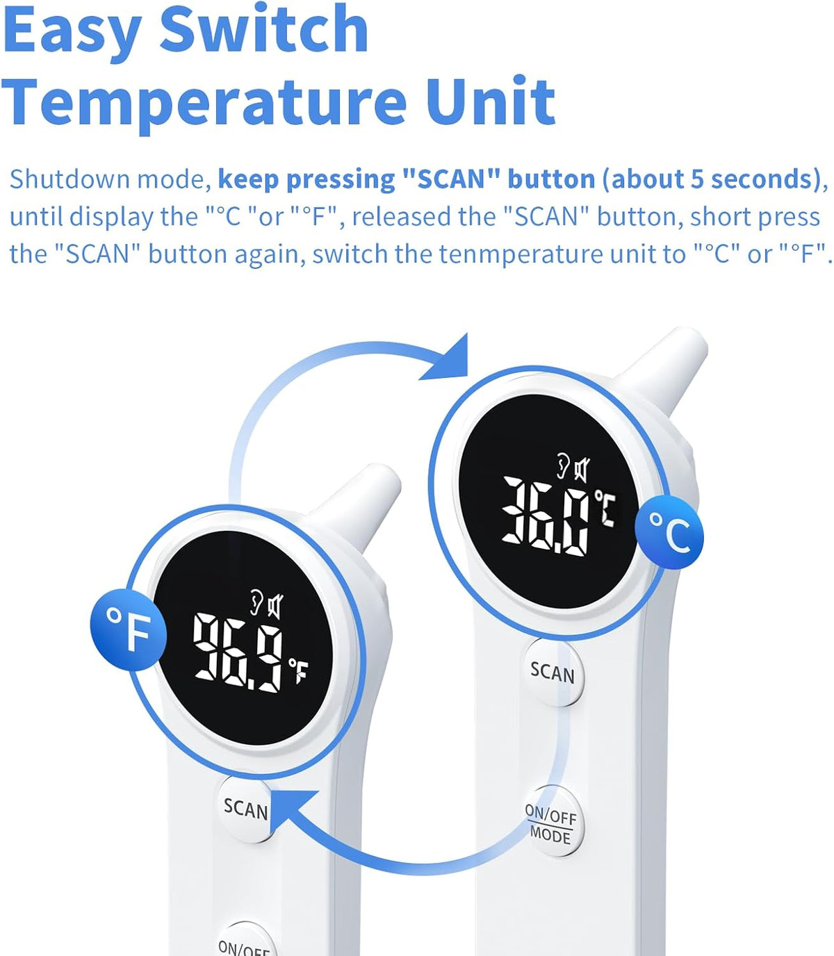Boncare Ear and Forehead Thermometer for Adults and Kids