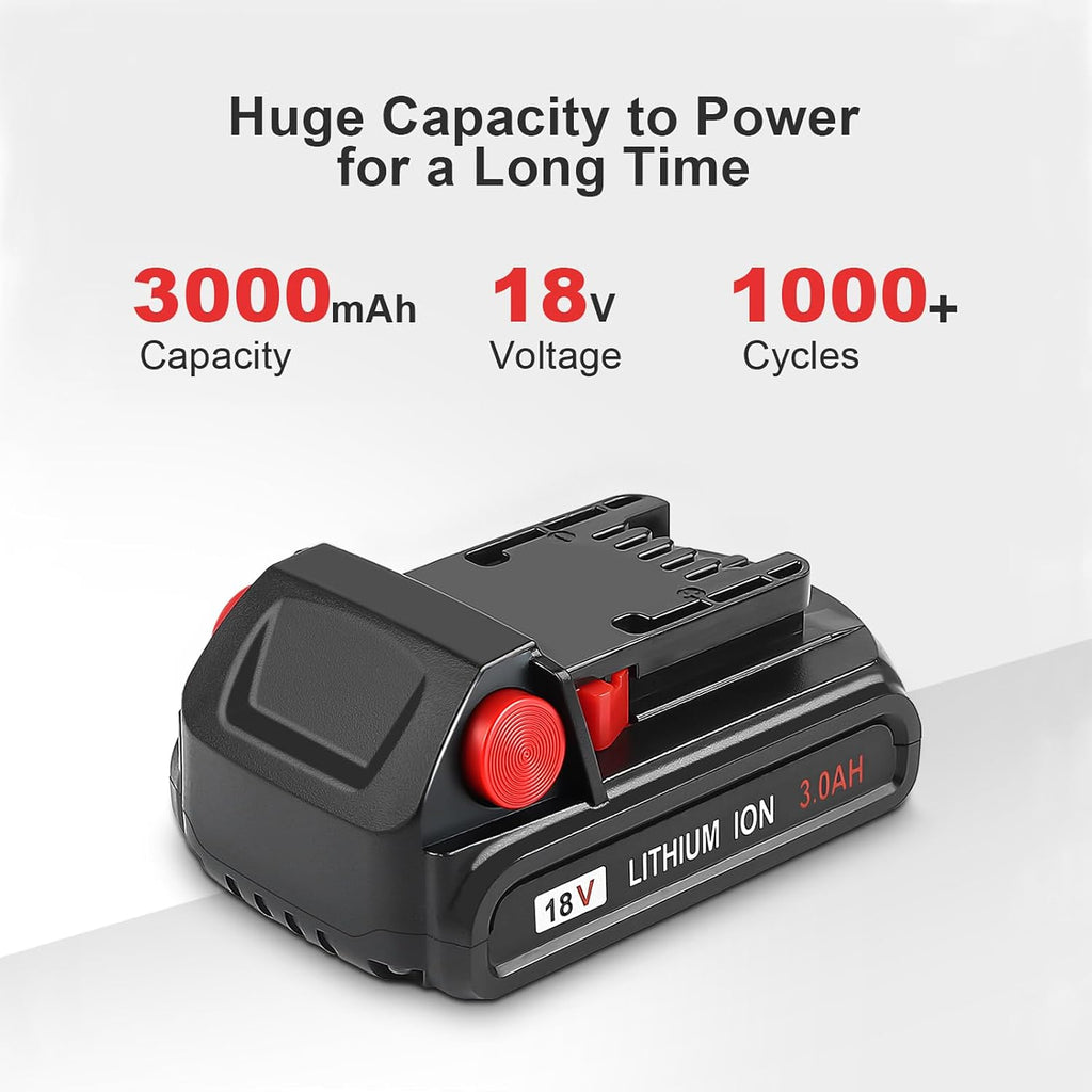 3.0Ah 18V 2/pk Replacement for Milwaukee M-18 Battery with Charger