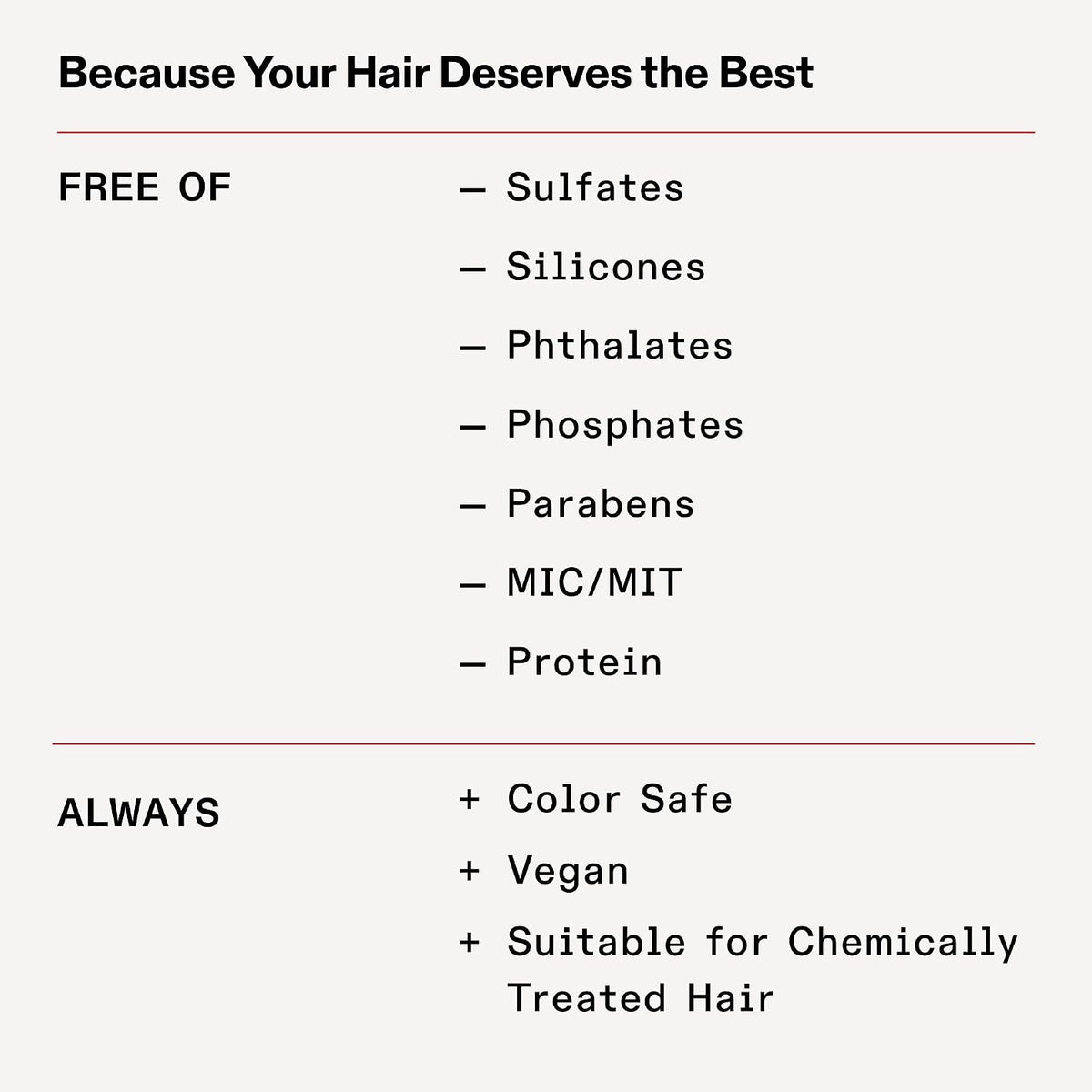 Olaplex N°.4D Clean Volume Dry Shampoo | Oil Absorbing & No Residue
