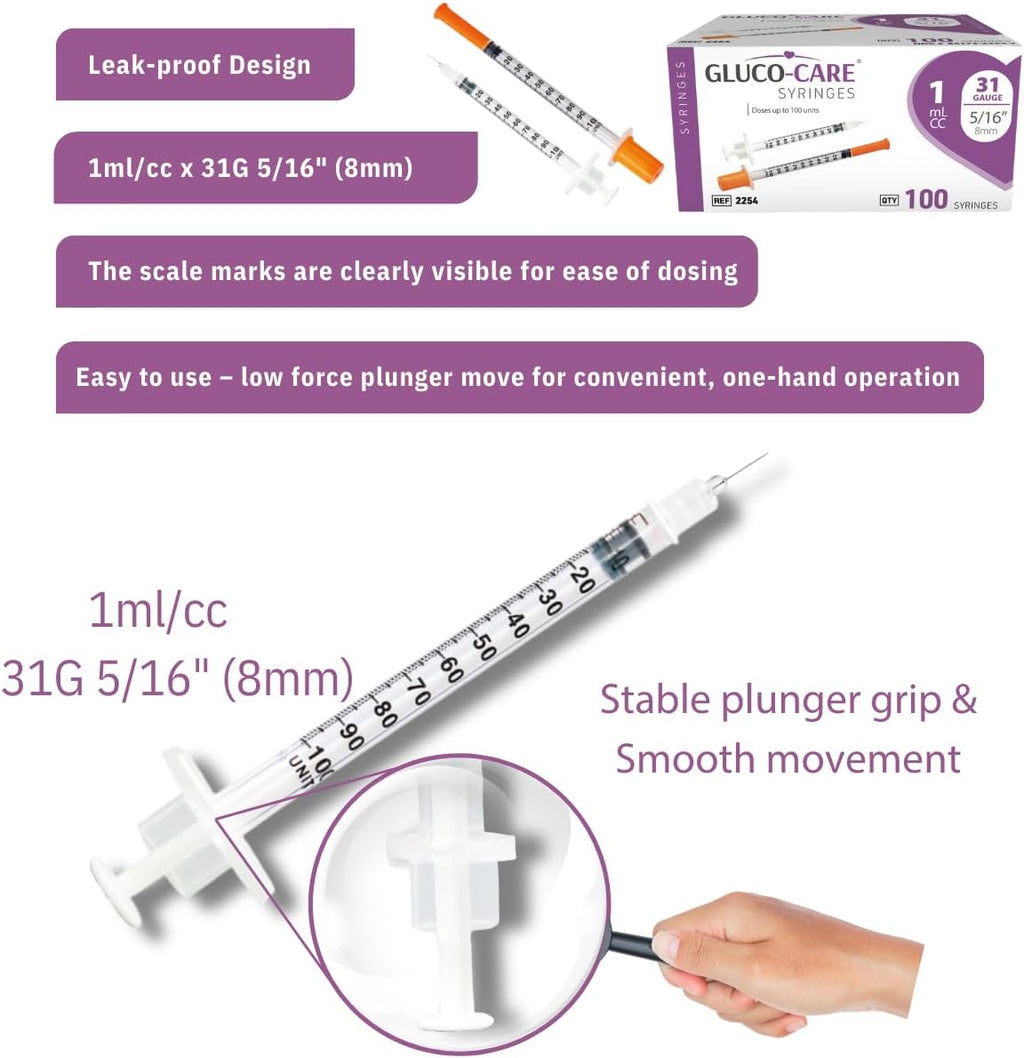 GLUCO-CARE 1 ml/cc Syringes 31G x 5/16’’ (8mm), Orange Cap, 100/box